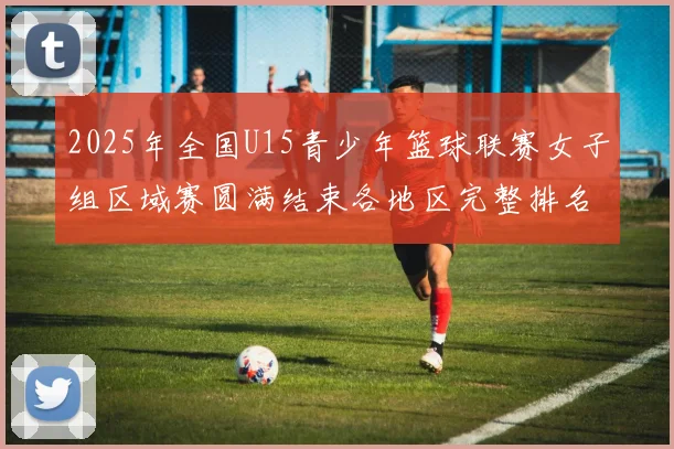 2025年全国U15青少年篮球联赛女子组区域赛圆满结束各地区完整排名揭晓